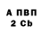Амфетамин VHQ Cirotka Tyb